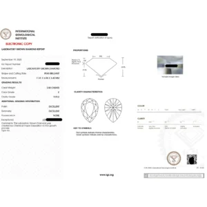 2.30 Ct Pear-Cut Lab-Grown Diamond Wedding Ring in 18K White Gold | IGI Certified E VVS2