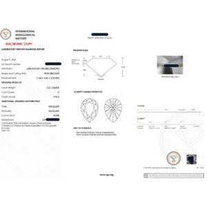 2.20 CTW Pear Lab Diamond Engagement Ring (D VVS2) in 18K White Gold – IGI Certified | Dubai Jewel Factory